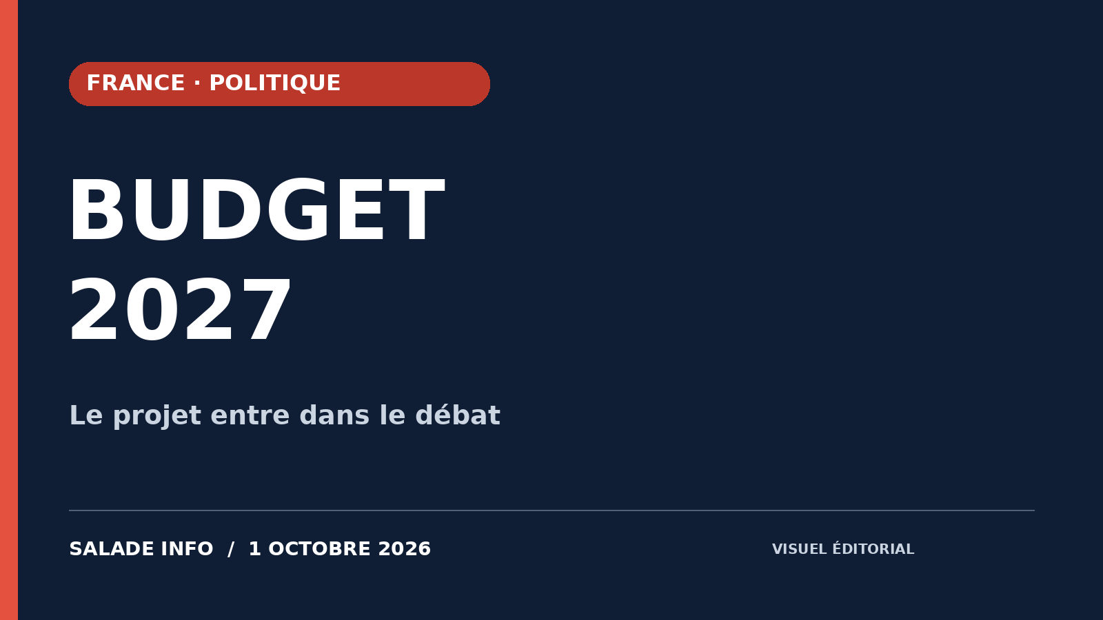 Visuel éditorial Salade Info : Budget 2027, 1er octobre 2026.