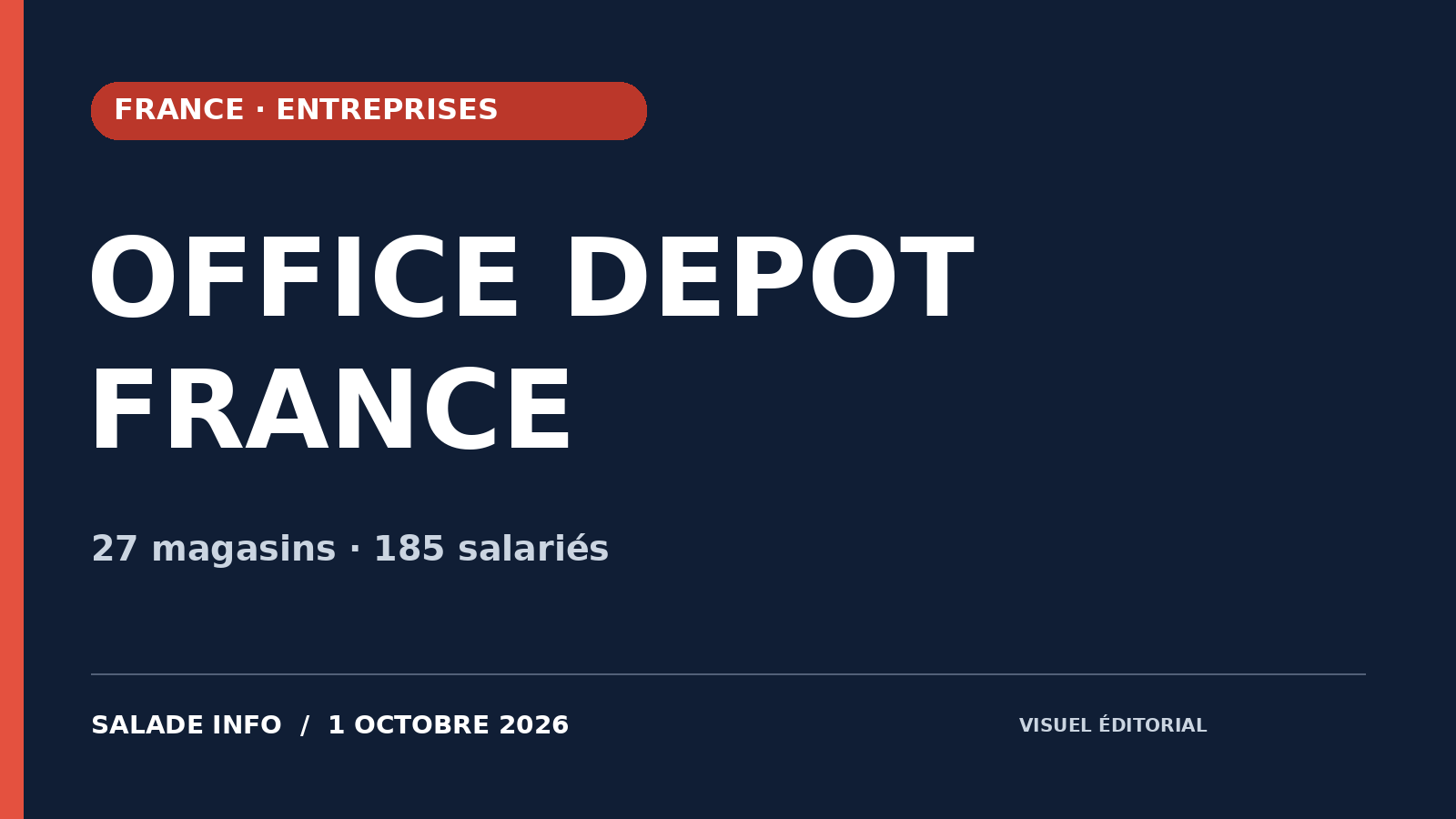 Visuel éditorial : Office Depot France, 27 magasins et 185 salariés, selon Le Monde avec AFP.
